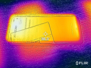 Heatmap Front