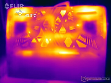 Prime95 + FurMark stress: Bottom