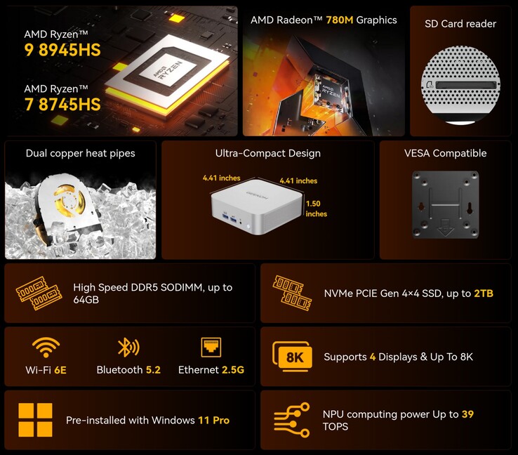 Geekom A8 mini PC highlights