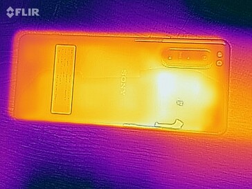Heat map - Bottom