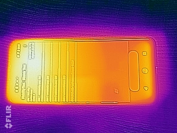 Heat map - Front