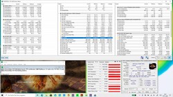 Stress test in tent mode with FurMark and Prime95: No thermal throttling after an hour under full load