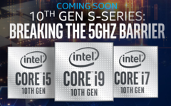 The Core i9-10880H pays a visit to Geekbench. (Image Source: Wccftech)