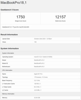 M1 Pro. (Image source: Geekbench)