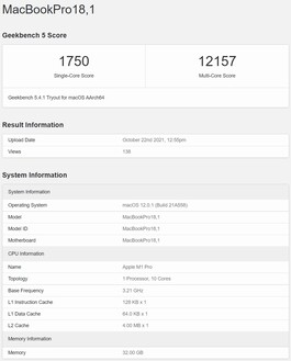 M1 Pro. (Image source: Geekbench)