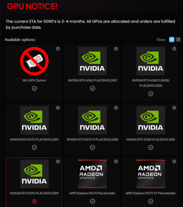 RTX 5090 waiting period (image source: PowerGPU)