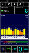 GPS test indoors