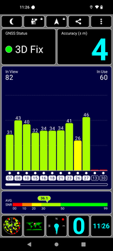 Outdoor GPS test