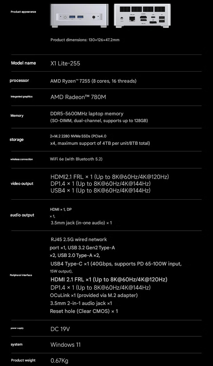 Specs of the mini PC (Image source: Minisforum - machine translated)