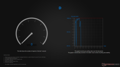 Polling rate at 1,000 Hz polling rate over 2.4 GHz wireless.