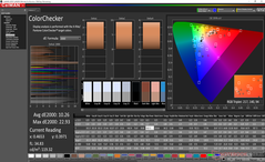 ColorChecker before calibration