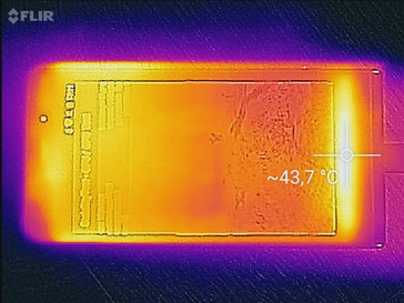 Heatmap front