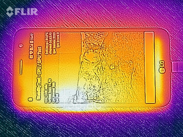 Heat map front