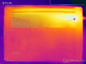 System idle (D cover)