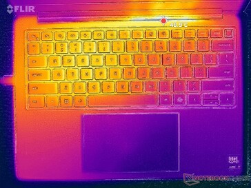 Prime95+FurMark stress (C cover)