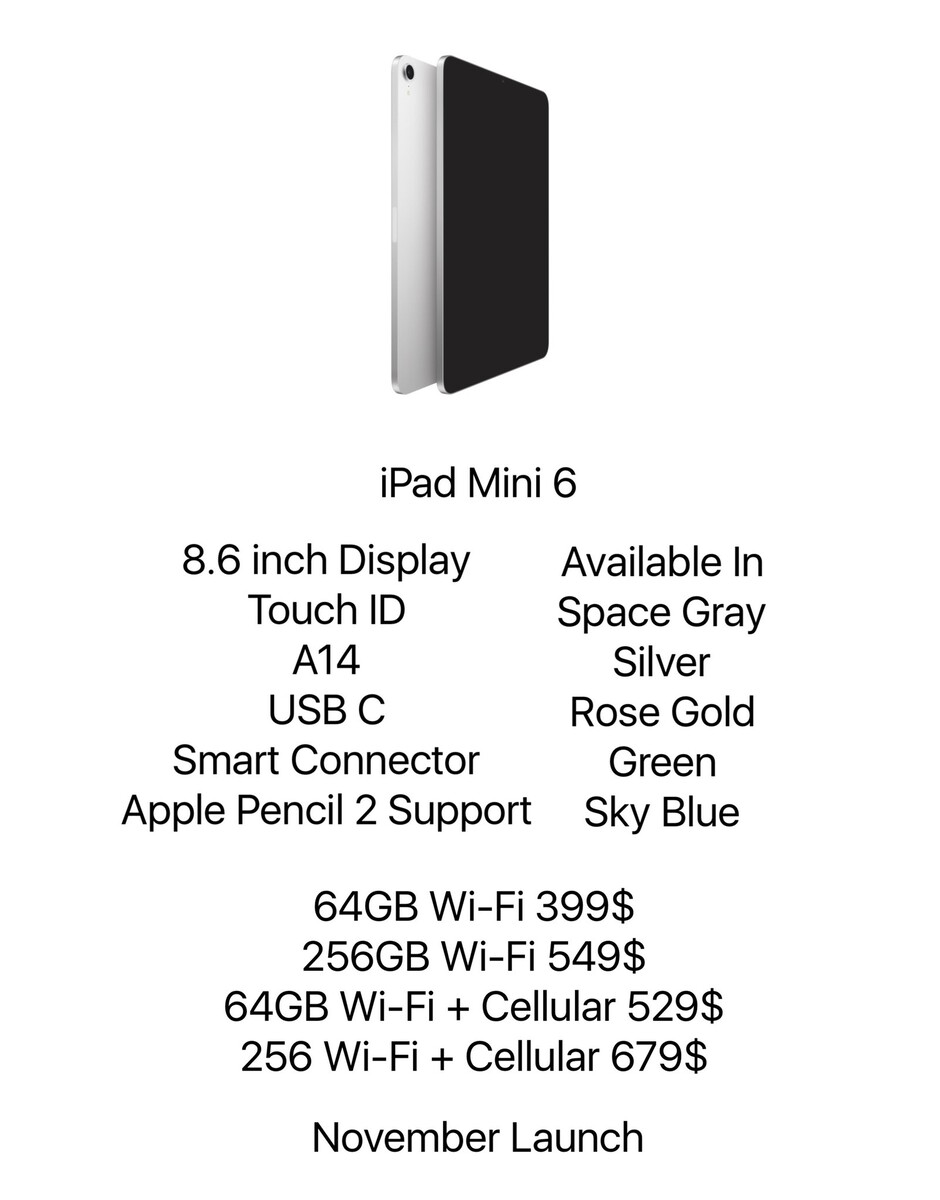 Apple iPad mini 6: Surprises and prices as leaker goes for broke
