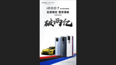 The iQOO 7: now available to order in China. (Source: Weibo)
