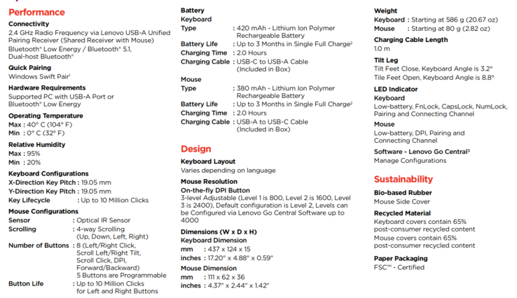 Lenovo Professional Wireless Rechargable Keyboard and Mouse combo specs (image via Lenovo)