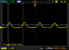 PWM at 20% brightness