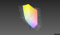 IdeaPad S540-14IWL: 58.3% sRGB colour space coverage
