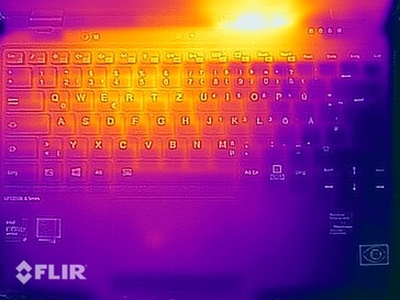 Surface temperatures stress test (top side)