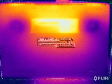 Surface temperatures stress test (bottom)