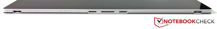 Bottom: Surface Connector (tablet)