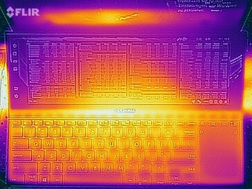 Surface temperatures Witcher 3 (top)