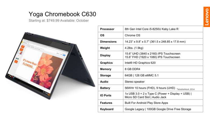 Lenovo Yoga Chromebook C630 (Source: Lenovo)