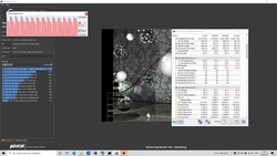 TDP in the Cinebench multithread test
