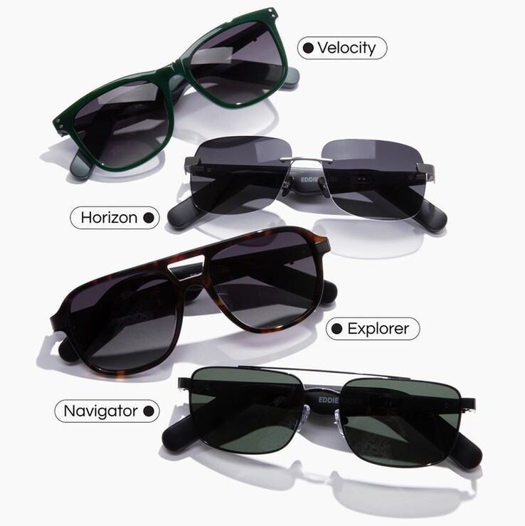 The Horizon model is the world's first rimless smart eyewear. (Source: Innovative Eyewear)