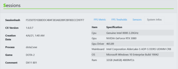 Intel Alder Lake processor on CapFrameX (image via CapFrameX)