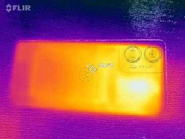 Heatmap back