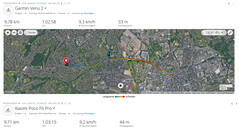 GNSS measurement: Summary