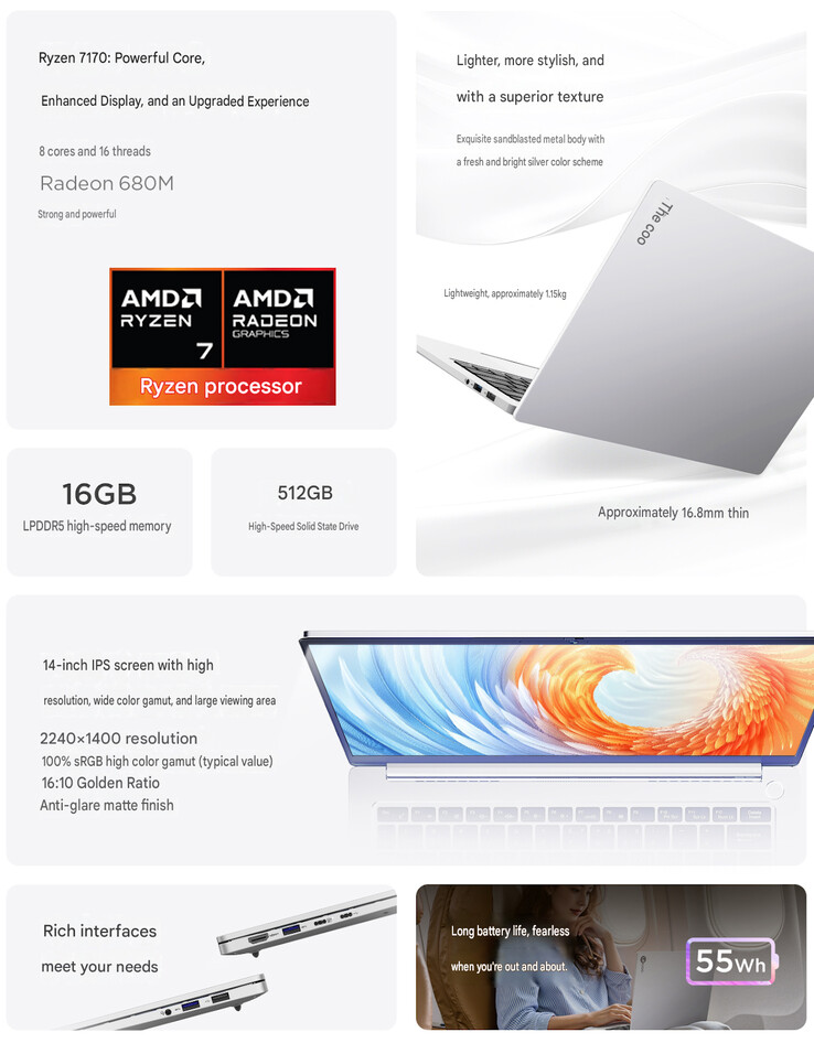 Main highlights of the laptop (machine translated)