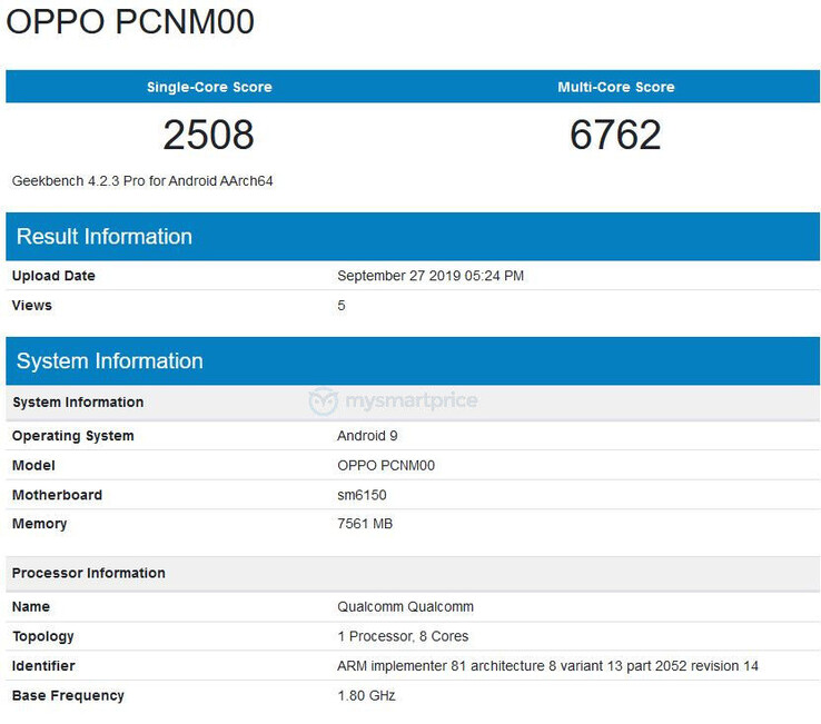 The new OPPO phone's benchmarking scores. (Source: MySmartPrice)