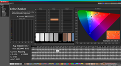 ColorChecker after calibration