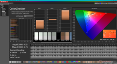 ColorChecker before calibration