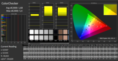 CalMAN ColorChecker after calibration