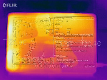 On the front, heat development is concentrated on the left edge.