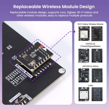 Additional modules can be installed to expand connectivity options