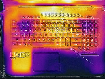 Idle, keyboard