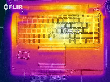 Heat development, top (load)