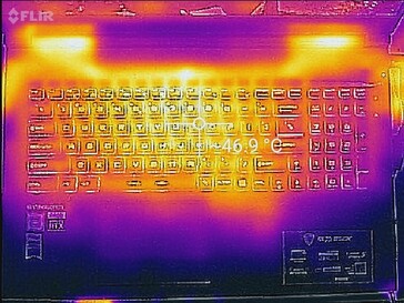 Keyboard, The Witcher 3