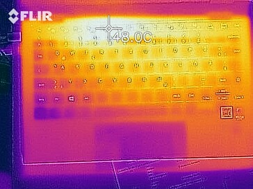 Heat development under load - Top