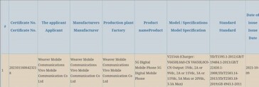 The "Neo6" surfaces in new leaks. (Source: Google via MyFixGuide; 3C via GSMArena)