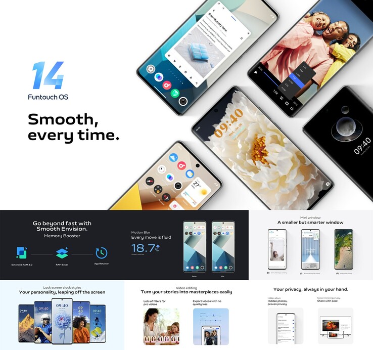 Funtouch OS' new Android 14-based upgrades. (Source: Vivo)