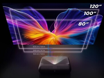 At a throw distance of just 8 inches (20 cm) a large image can be projected (image source: Yaber)
