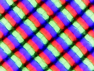 mảng subpixel Lenovo ThinkPad P73