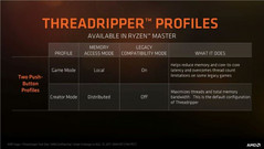 The various profiles, image by AMD